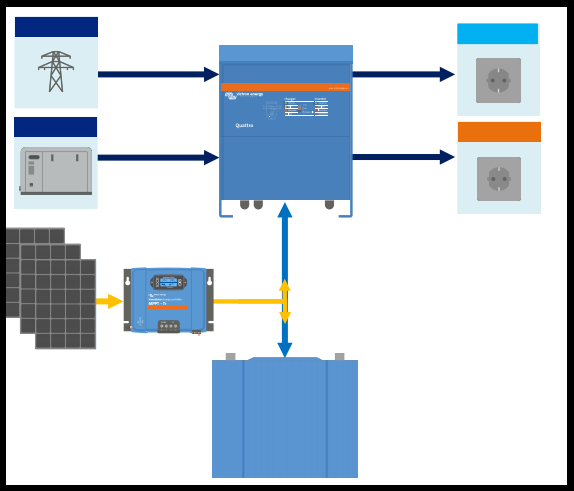 PRECIO EN 2021 DE UNA INSTALACI N FOTOVOLTAICA PARA AUTOCONSUMO precio-en-2021-de-una-instalaci-n-fotovoltaica-para-autoconsumo