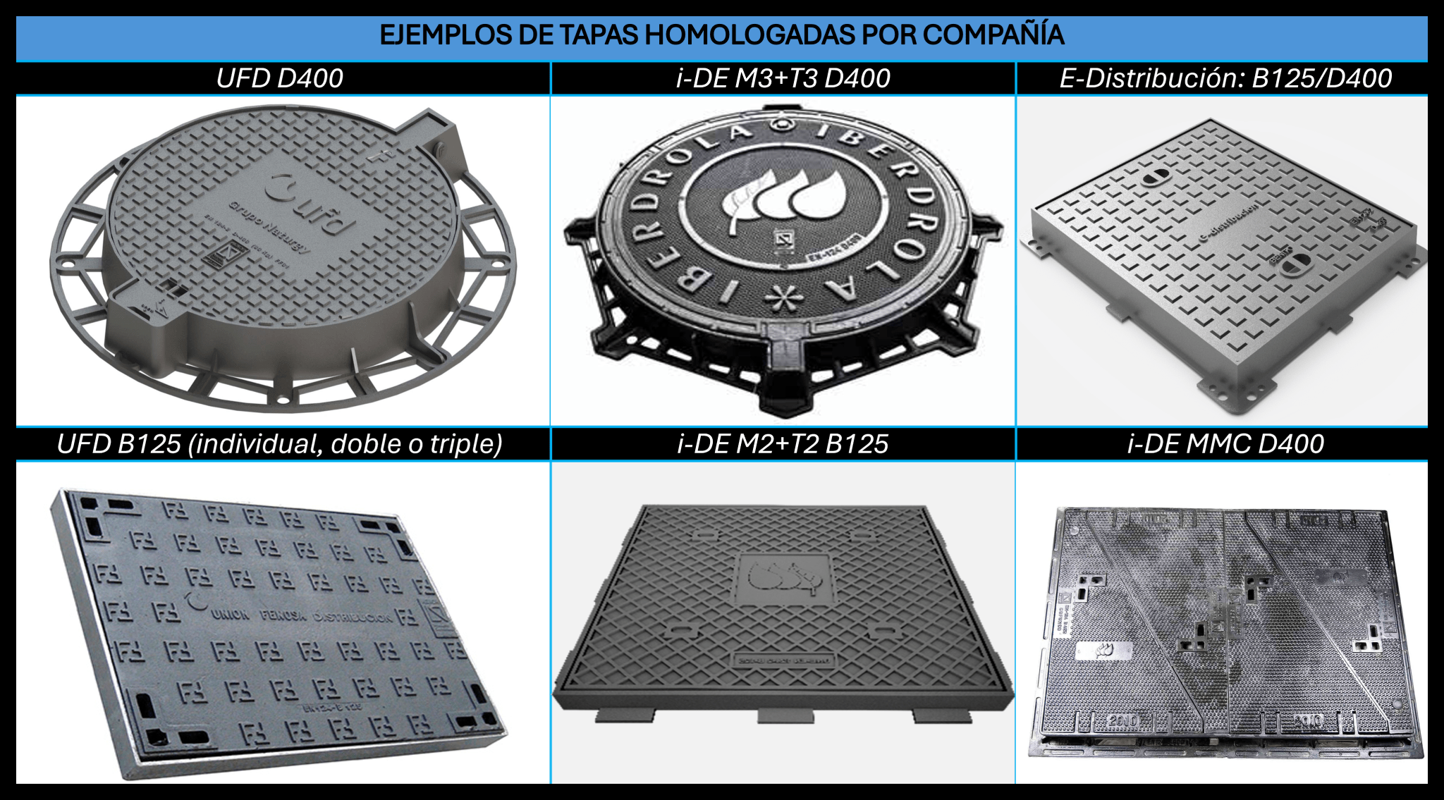 DISE O DE ZANJAS PARA CANALIZACIONES EL CTRICAS ENTERRADAS DE AT dise-o-de-zanjas-para-canalizaciones-el-ctricas-enterradas-de-at